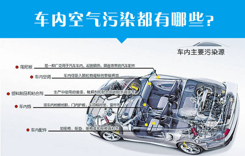 文章圖片車內(nèi).jpg